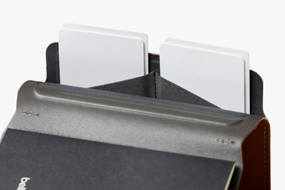 Notebook Cover - US 5244
